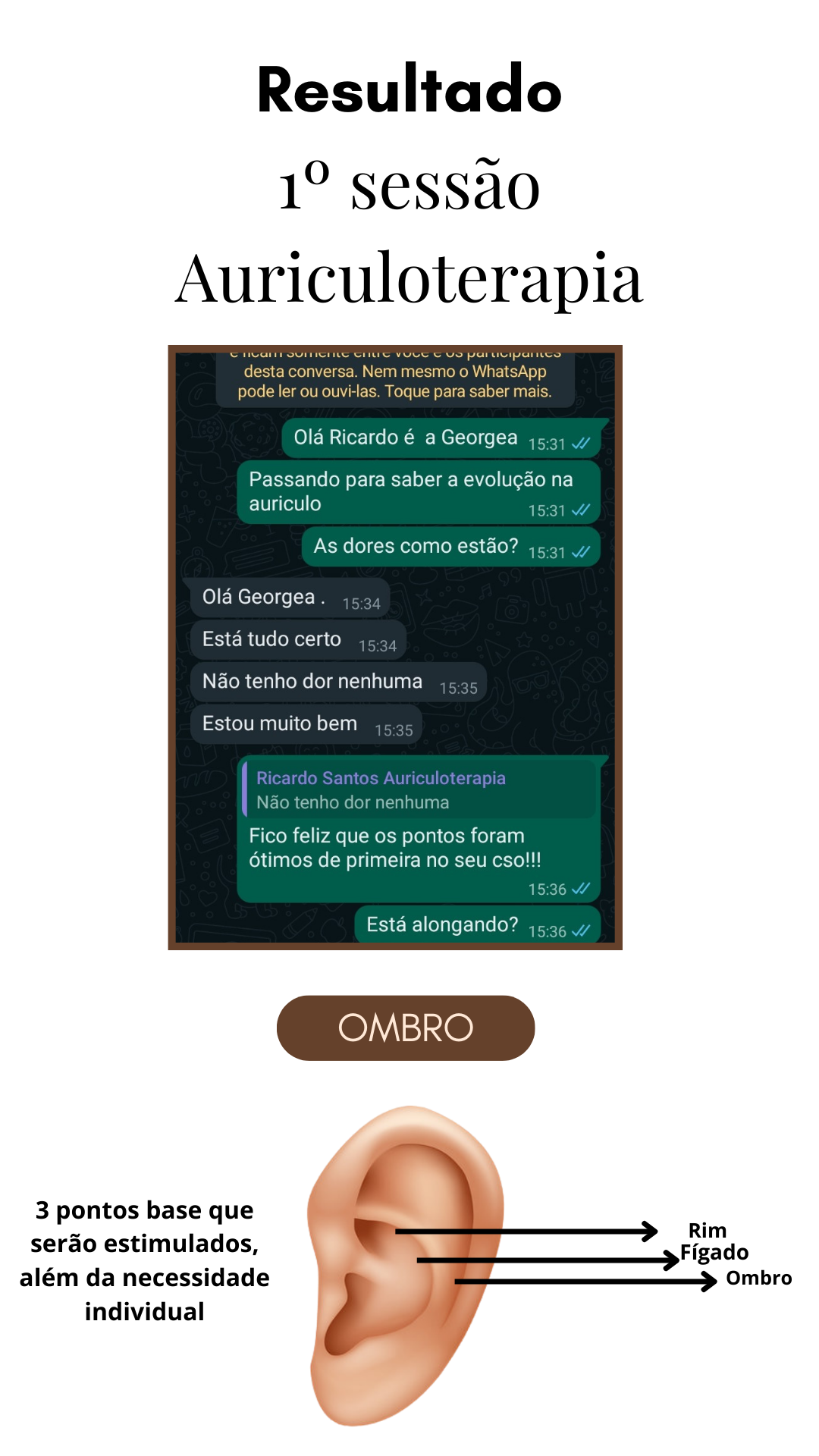 Conversa de WhatsApp de paciente com dor no ombro após a primeira sessão